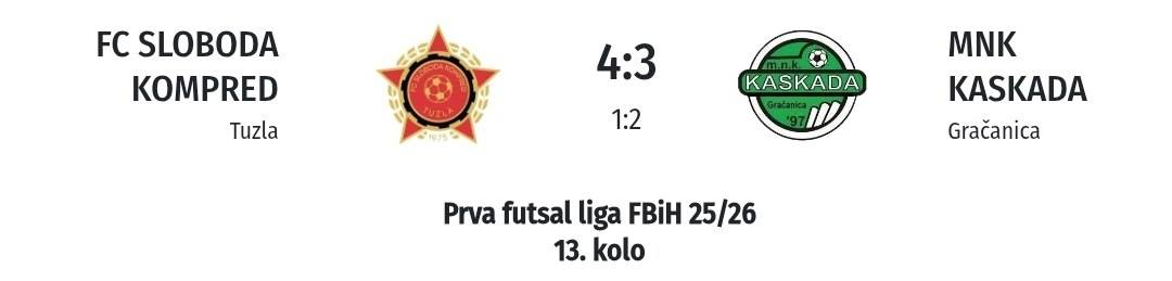 Kantonalni derbi u futsalu: Kaskada iz Gračanice poražena u Tuzli rezultatom 4:3