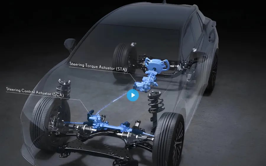 Lexus mijenja pravila igre: Volan bez mehaničke veze s točkovima stiže u novi električni SUV