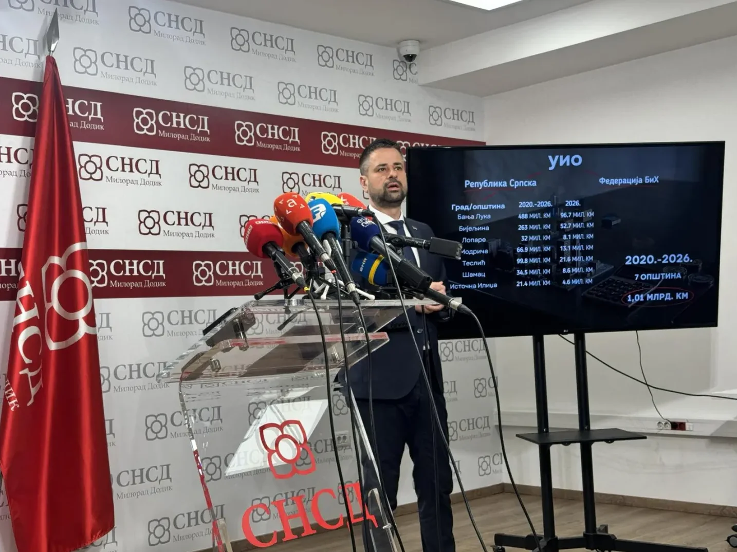 Amidžić o prijedlozima za smanjenje PDV-a: “Lažna briga za građane, to je ekstra profit za trgovačke lance”