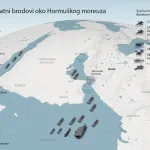 Blokada Hormuškog moreuza: Trumpov potez ne zaustavlja saobraćaj, osam brodova prošlo pored američkih snaga