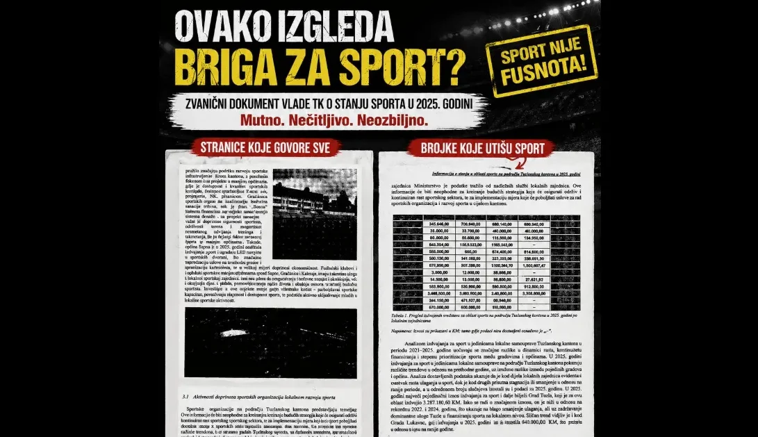Naslov 'Ovako izgleda briga za sport?' sa podnaslovom 'Zvanični dokument Vlade TK o stanju sporta u 2025. godini. Mutno. Nečitljivo. Neozbiljno.' te natpisom 'Sport nije fusnota!'