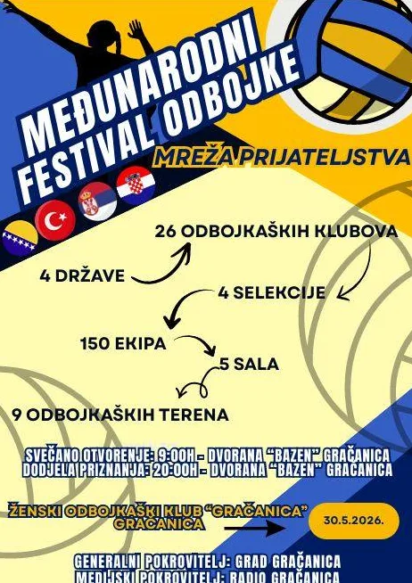 Plakat za Međunarodni festival odbojke "Mreža prijateljstva" sa informacijama o broju učesnika, selekcija, ekipa, dvorana i terena, te datumu i lokaciji održavanja.
