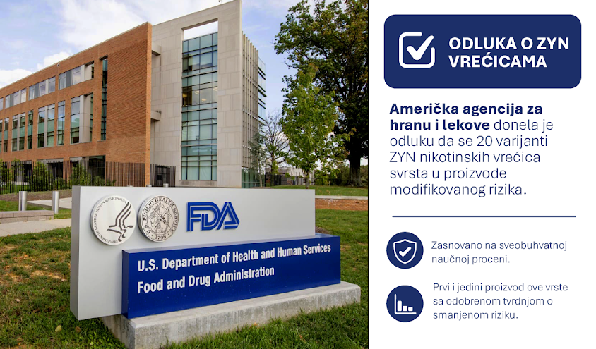 Zgrada Uprave za hranu i lijekove SAD-a (FDA) sa tablom ispred, uz tekst o odluci FDA-a da 20 varijanti ZYN nikotinskih vrećica svrsta u proizvode modificiranog rizika.