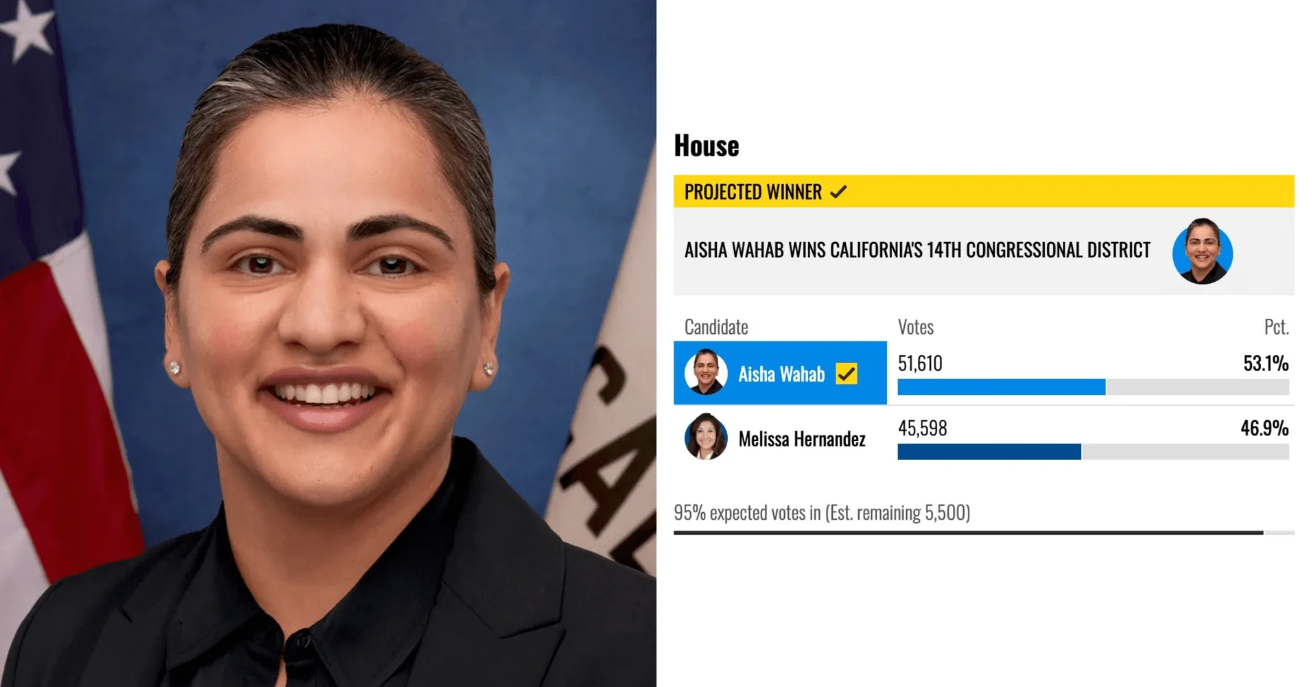 Aisha Wahab historijska pobjeda