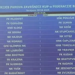 Žrijeb obavio posao: Poznati svi parovi završnice Kupa Federacije BiH